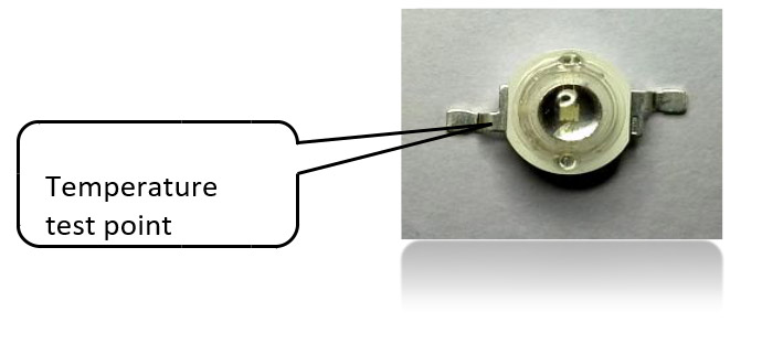 Bridgelux 1W High power led chip 4